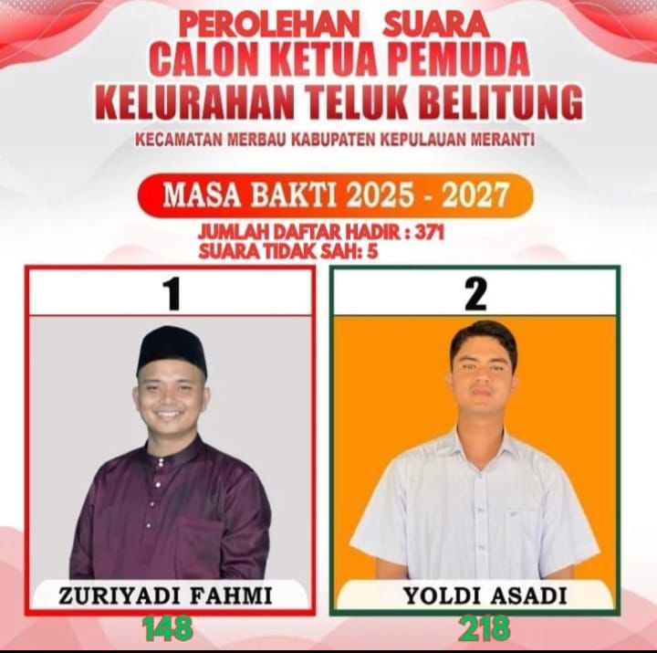 Yoldi Pimpin Ketua OPP Teluk Belitung Periode 2025 - 2027