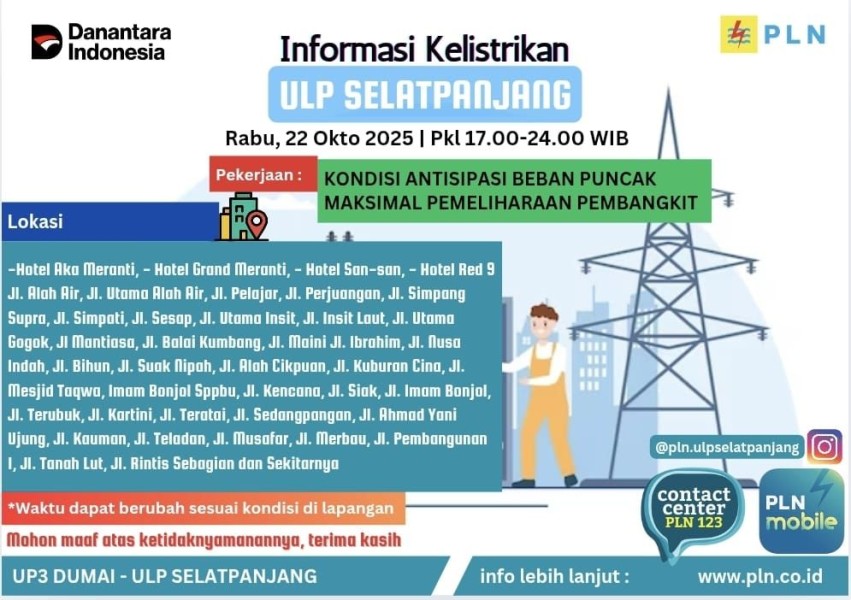 Warga Keluhkan Listrik Sering Padam, Meminta Pemerintah Daerah dan PLN Bisa Menyelesaikan Permasalahan Pemadaman Listrik