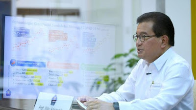 Indonesia Masuk Second Wave Corona! Satgas Beberkan Buktinya