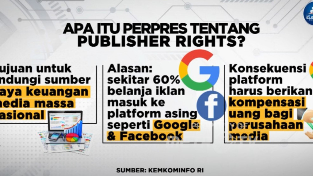 Presiden Jokowi Terbitkan Perpres Publisher Rights, Ini Tujuannya