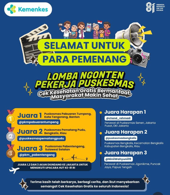 Juara Lomba Ngonten, Puskesmas Pematang Pudu Bengkalis Diundang ke Istana